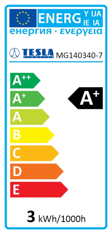 Tesla - LED žárovka miniglobe BULB, E14, 3W